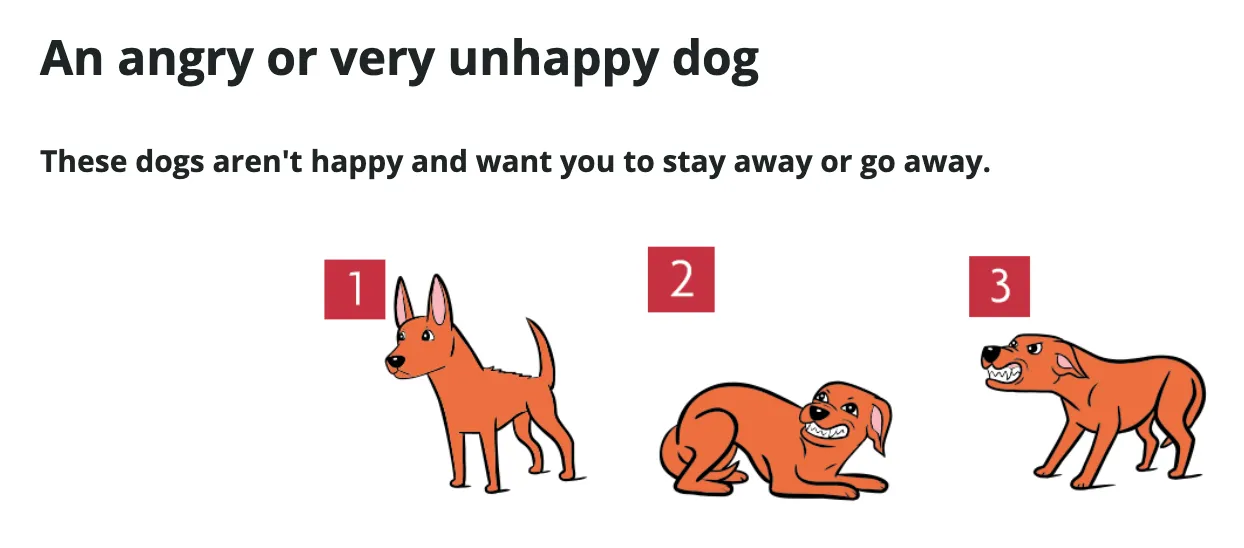 Un diagrama de un perro infeliz